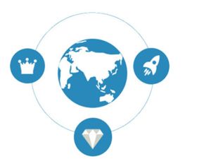 全案策劃與高端建站 上海、昆山、蘇州的互聯(lián)網(wǎng)銷售新引擎